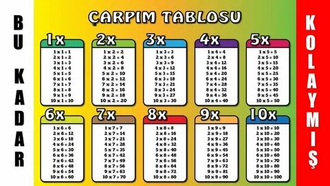 Çarpım Tablosu Anadolu A4